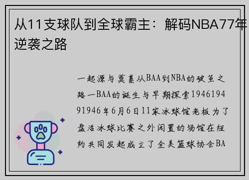 从11支球队到全球霸主：解码NBA77年逆袭之路